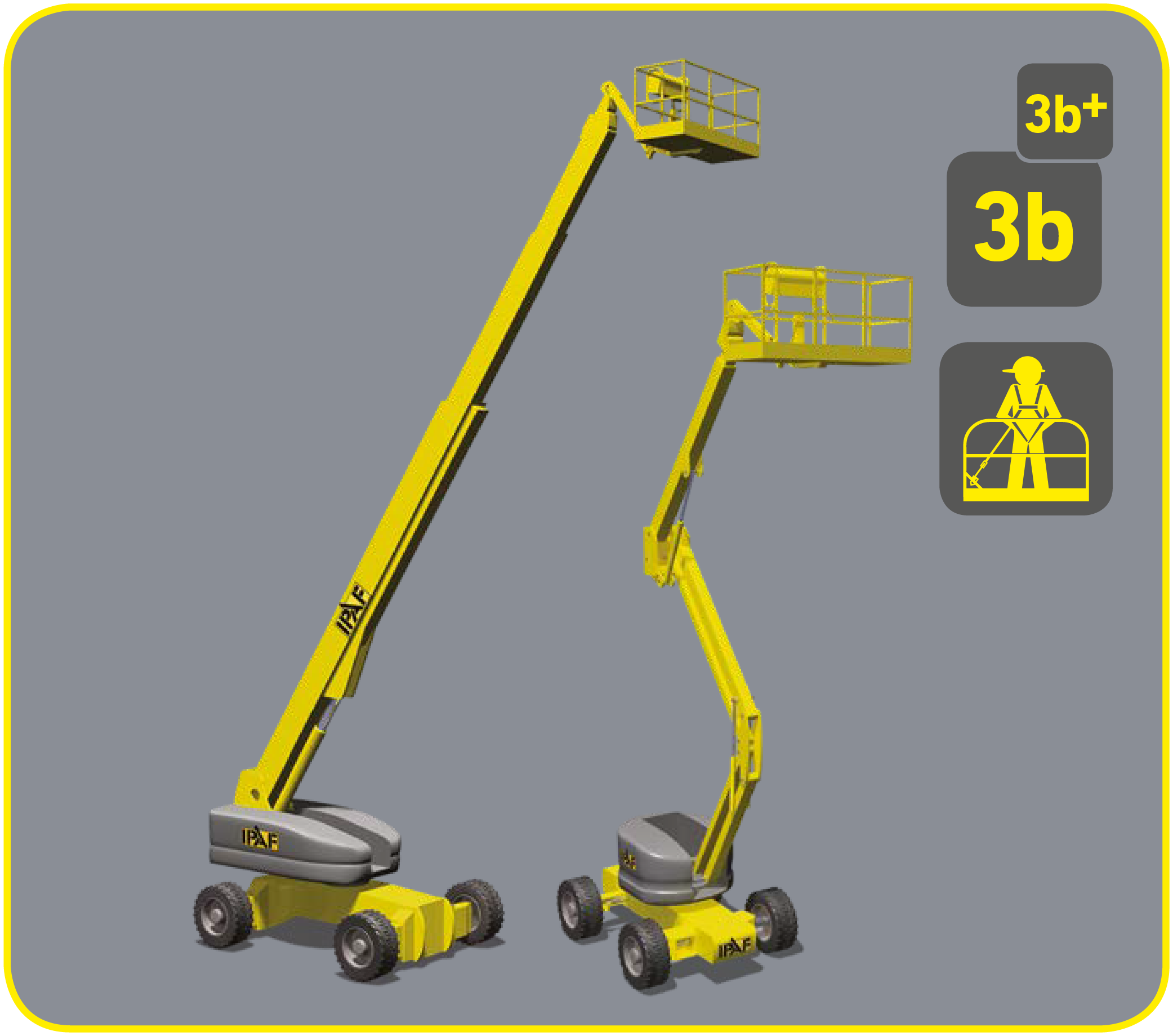 IPAF_Category Images__3B, 3B+.png